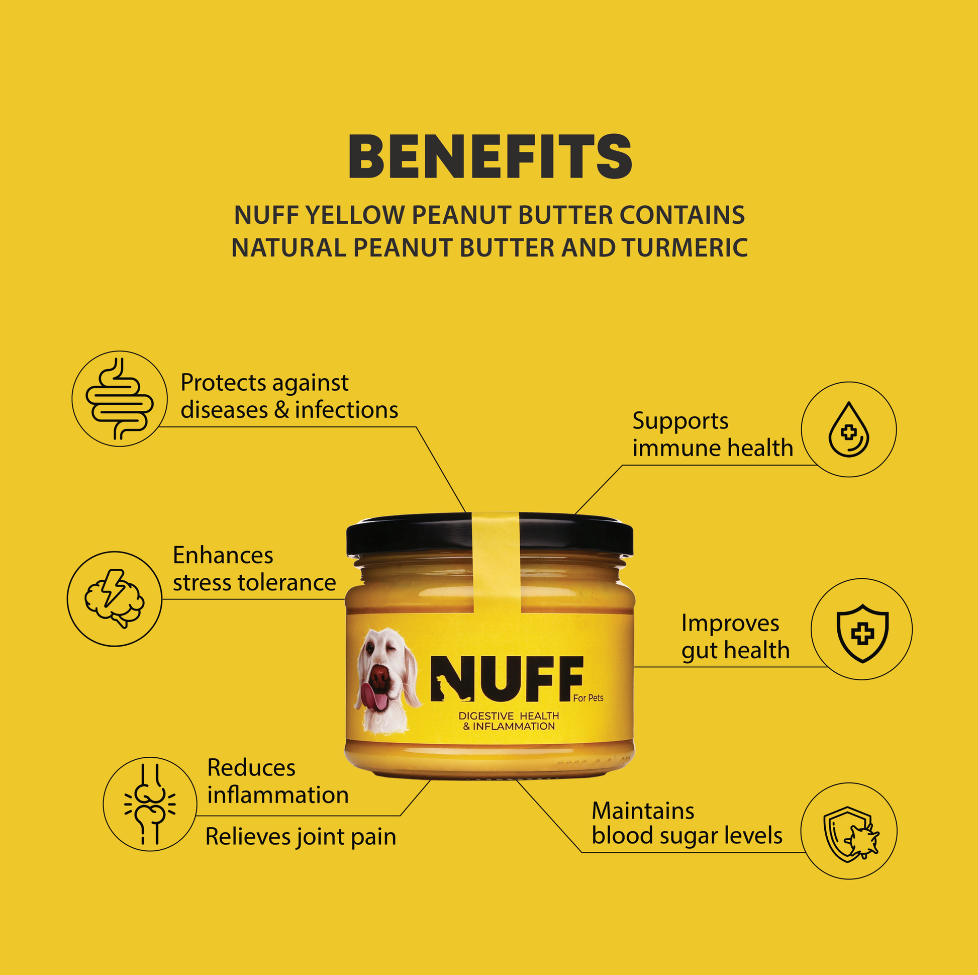Health benefits of clearance peanut butter for dogs